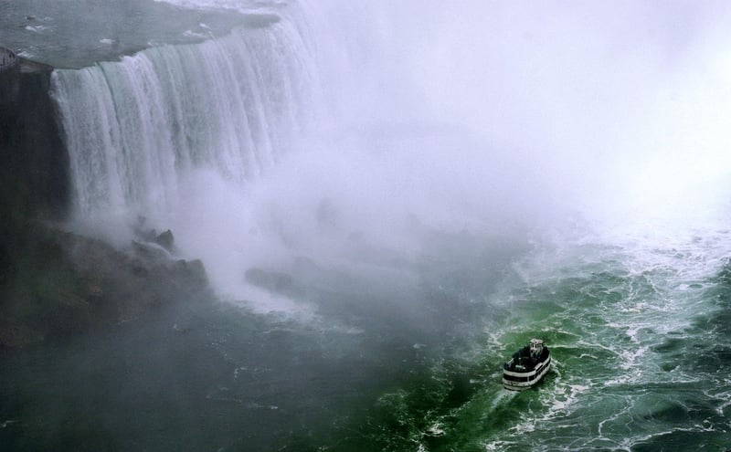 Navigating Dangers